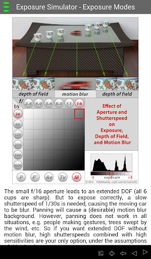 【免費攝影App】EF Lens Simulator-APP點子