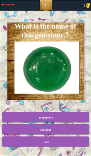 Gemstone Test