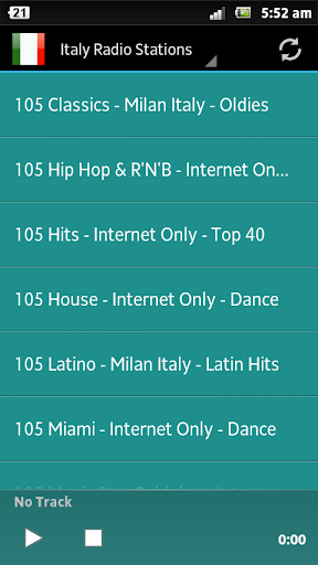 Milan Radio Stations