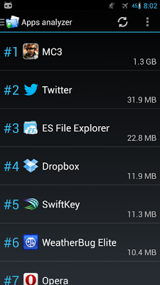 FolderMount Premium [ROOT] 2.6.20 APK