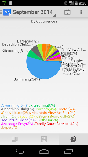 【免費健康App】SwimWiz Fitness Log+-APP點子