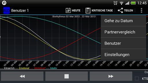 Biorhythm Pro Unlock