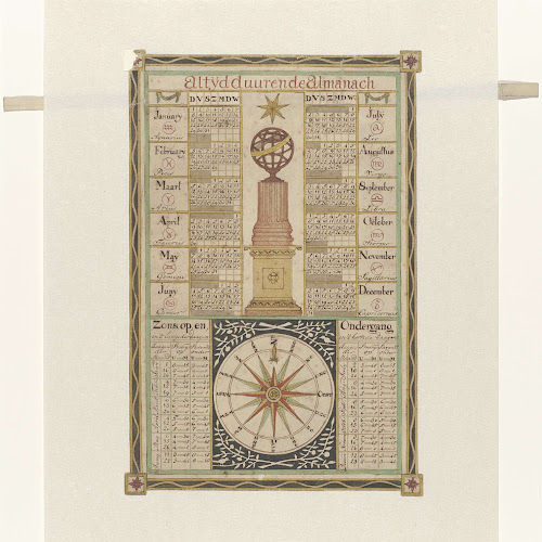 Eeuwigdurende kalender ('altijdduurende almanach'), anonymous, c. 1750 - c. 1820 - Rijksmuseum