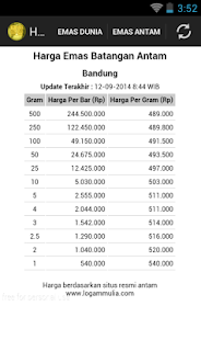 Harga Emas Hari Ini Screenshots 2