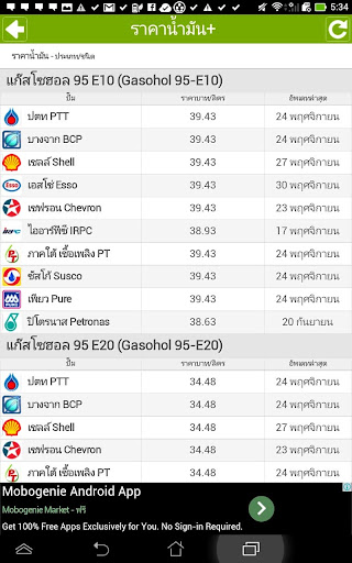 【免費新聞App】ราคาน้ำมัน+-APP點子