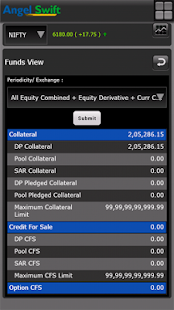 Angel Swift for Smart Phones Screenshots 5