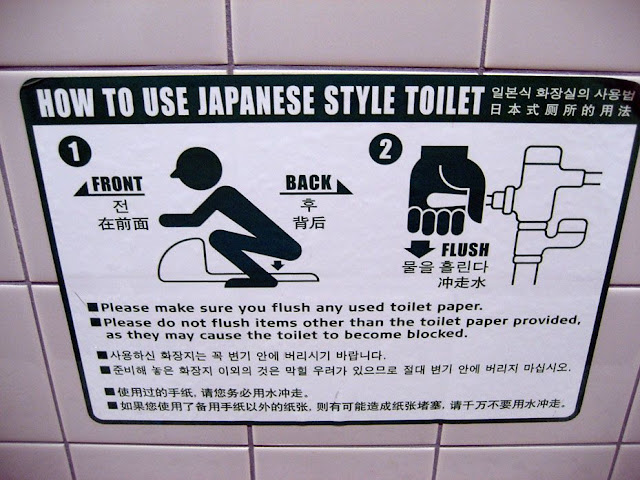 Instructions