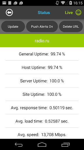 【免費工具App】Website Monitor-APP點子