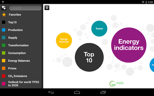 【免費書籍App】IEA KeyWorldEnergyStatistics-APP點子