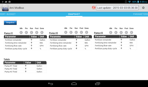 AMI Modbus