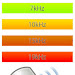 Dog Whistle PRO v1.22 Ad Free