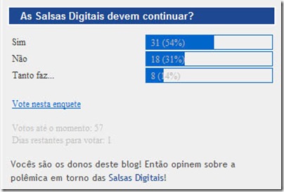enquete