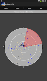 In Sight - USA poster 4