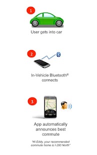 Free Commuter Hero Daily Traffic APK for Android