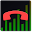 Call Analyzer / Limit Alerts Download on Windows