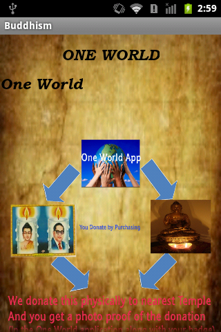 Islam: One World