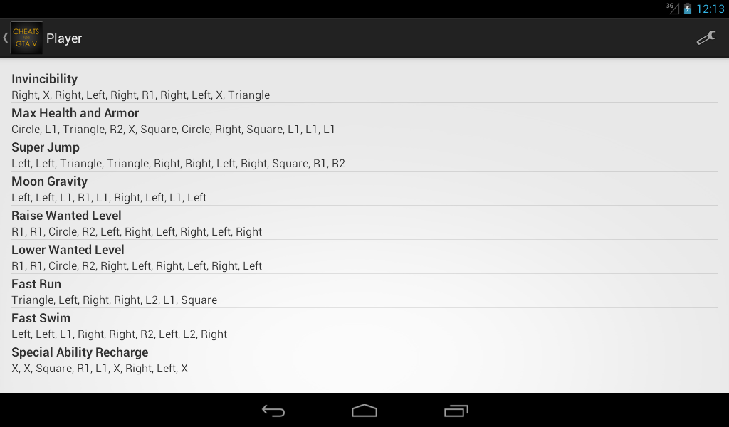 Gta 5 Cheats Ps4 Cars Numbers