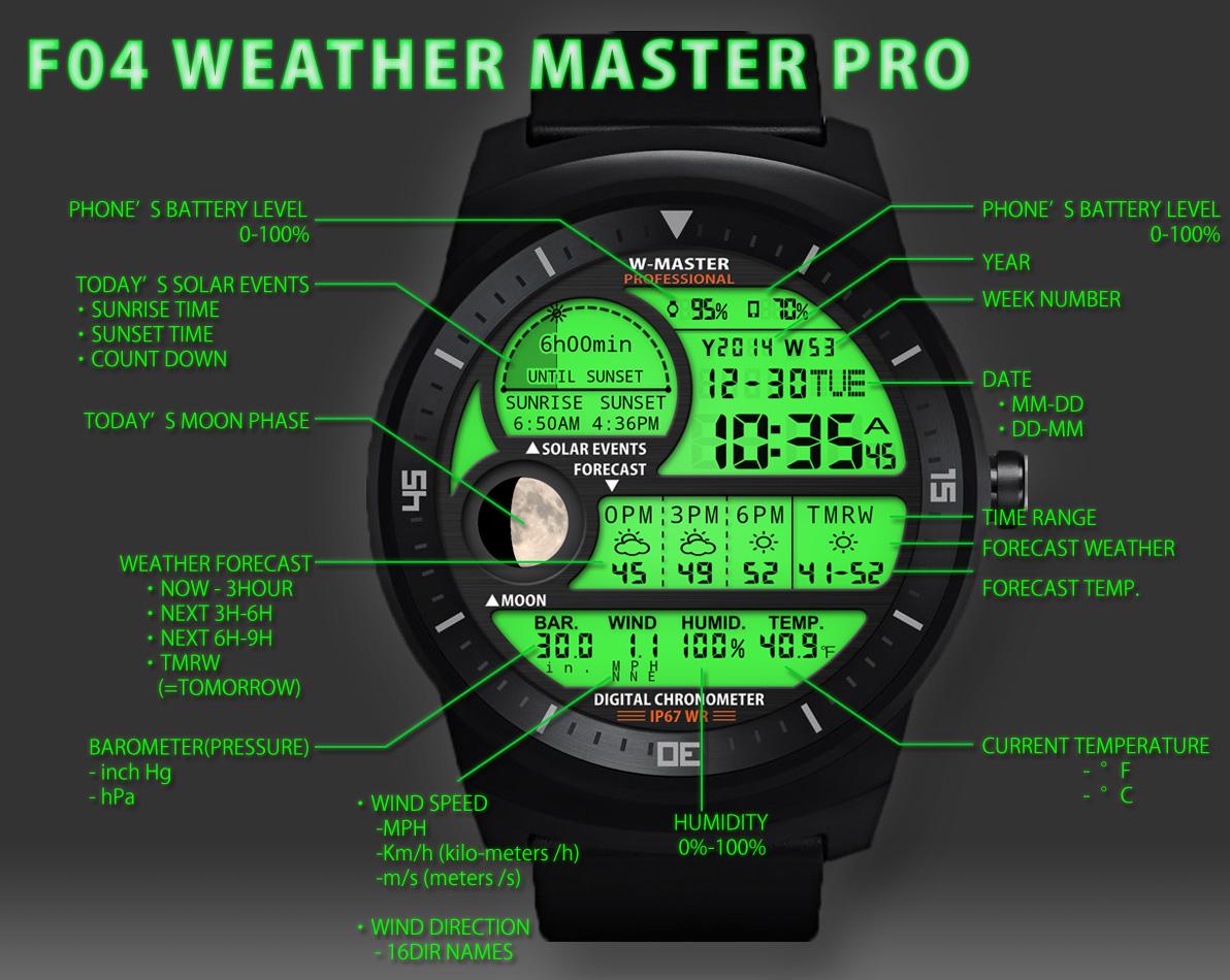 Android application F04 WatchFace for Android Wear Smart Watch screenshort
