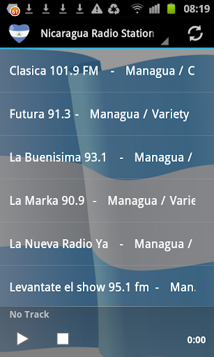 Nicaragua Radio Music News