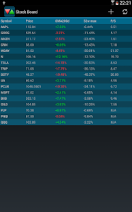 Stock Board Screenshots 0