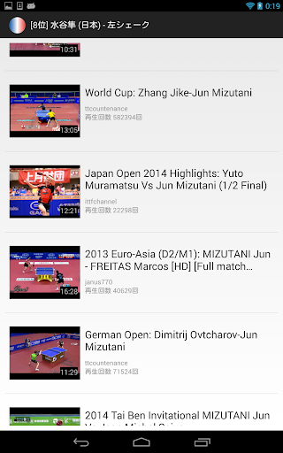 【免費運動App】世界卓球動画ランキング  ITTF RankingMovie-APP點子