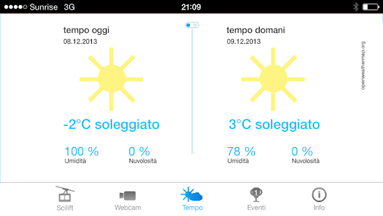 How to mod Bosco Gurin 3.0 mod apk for android