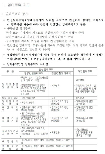 부동산 임대주택 정책