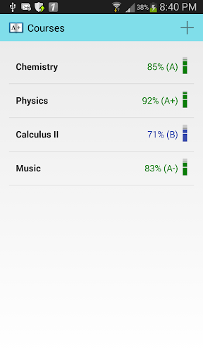 Gradebook for Students