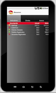 Lastest Tomador de Pedidos Lavisa APK for PC