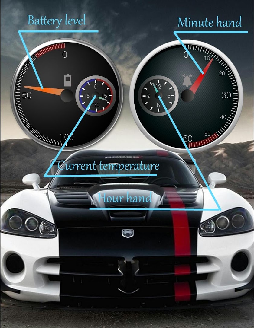 Weather Speedometer Zooper Screen 3