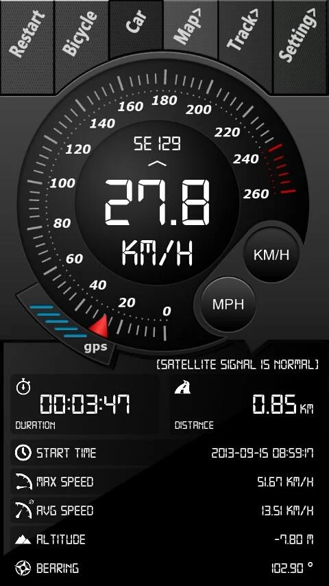 Digital Dashboard GPS v2.6.0