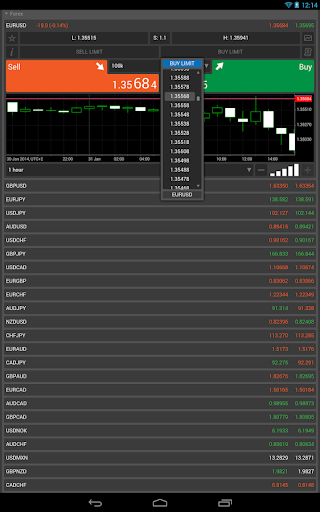 【免費財經App】Palladium IS cTrader-APP點子