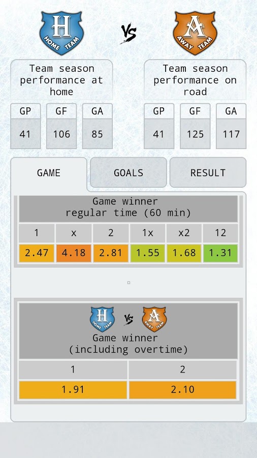 Hockey Prediction Android Apps on Google Play