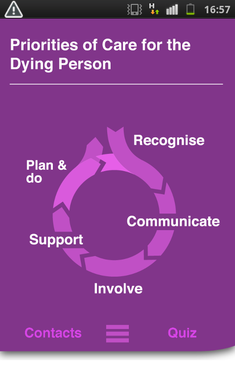 Travel Guide Apps Review - Wonder Traveling