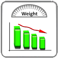 lose weight tracker diet coach APK تصویر هنری