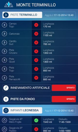 Monte Terminillo App