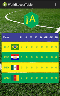 How to mod World Soccer Table 1.0.0 mod apk for laptop