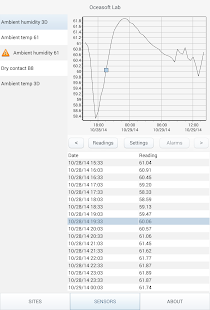 ThermoClient™ Mobile Screenshots 1