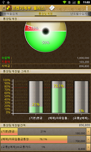 【免費財經App】Psen家計簿 更多 Lite - 家計簿 車計簿(维修..-APP點子