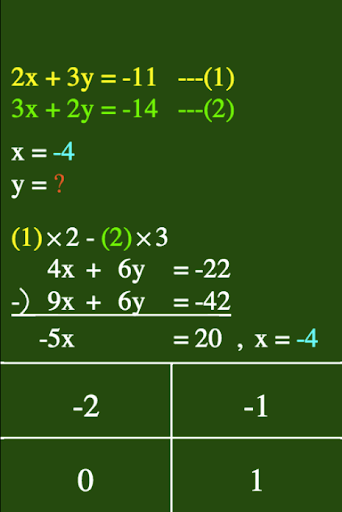 免費下載教育APP|y = x app開箱文|APP開箱王