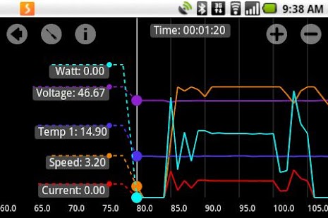 How to get Speedict Mercury lastet apk for laptop