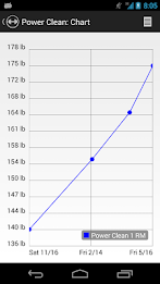 Strength Tracker poster 5