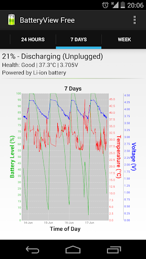 【免費工具App】BatteryView Free-APP點子