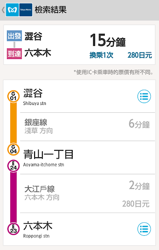 免費下載旅遊APP|東京地鐵遊客乘車指南 app開箱文|APP開箱王