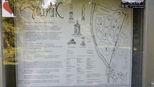 Denkmalplan Anna Park