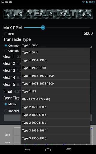 Dub Gear Ratios