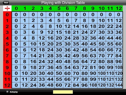 Worksheets Division Table playing with division table android apps on google play screenshot thumbnail