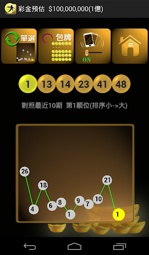 【免費休閒App】大樂透  威力彩 (對獎 分析 查詢 搖搖選號 財位)-APP點子