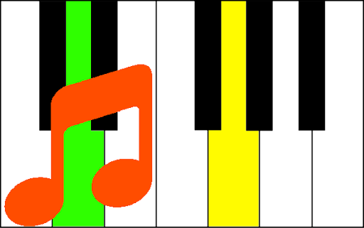 Piano for Kids