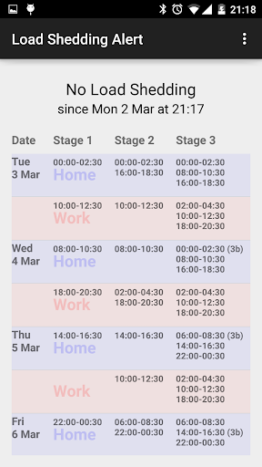 Load Shedding Alert